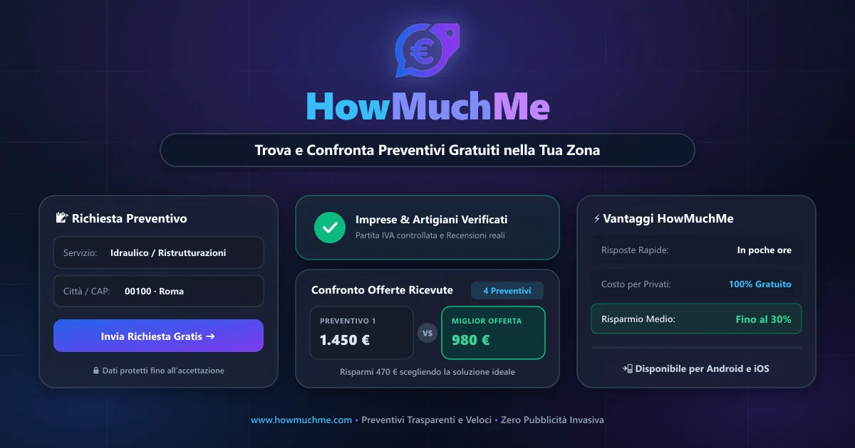 Piattaforma di richiesta preventivi e richieste clienti per zona HowMuchMe